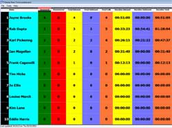 Telestat 6 Report Generator